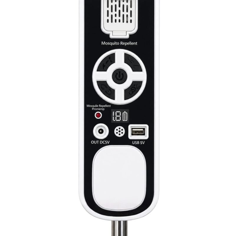 Ventilateur Solaire